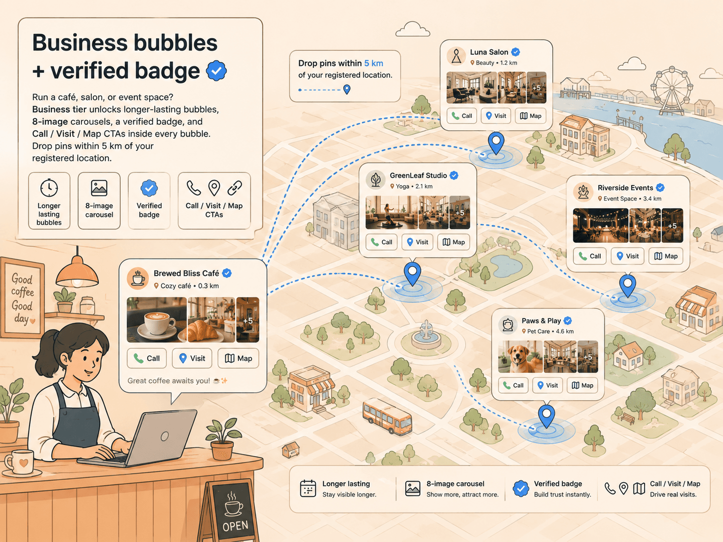 Business bubble in AR view with Call and Visit action buttons